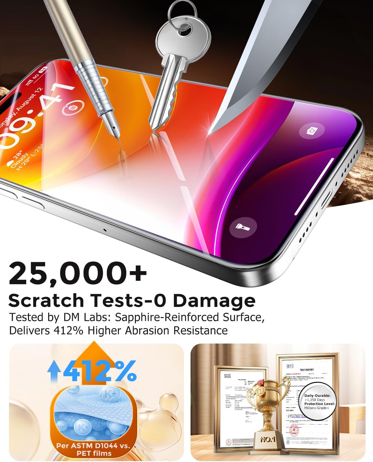 NeverCrack 9H+ Top Glass for iPhone 16 Pro Privacy Screen Protector (13FT Military Grade Shatterproof & 100% Anti-Spy) Privacy Screen iPhone 16 Pro Glass,2 Pack Easy Installation,Full Coverage
