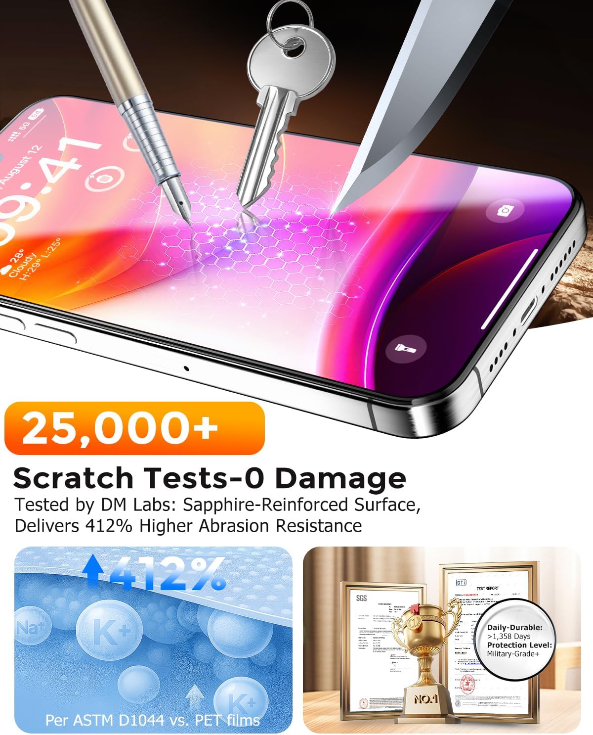 NeverCrack 9H+ Top Glass for iPhone 16 Privacy Screen Protector (13FT Military Grade Shatterproof & 100% Anti-Spy) Privacy Screen iPhone 16 Glass (Easy Installation & Full Coverage 6.1"),2 Pack