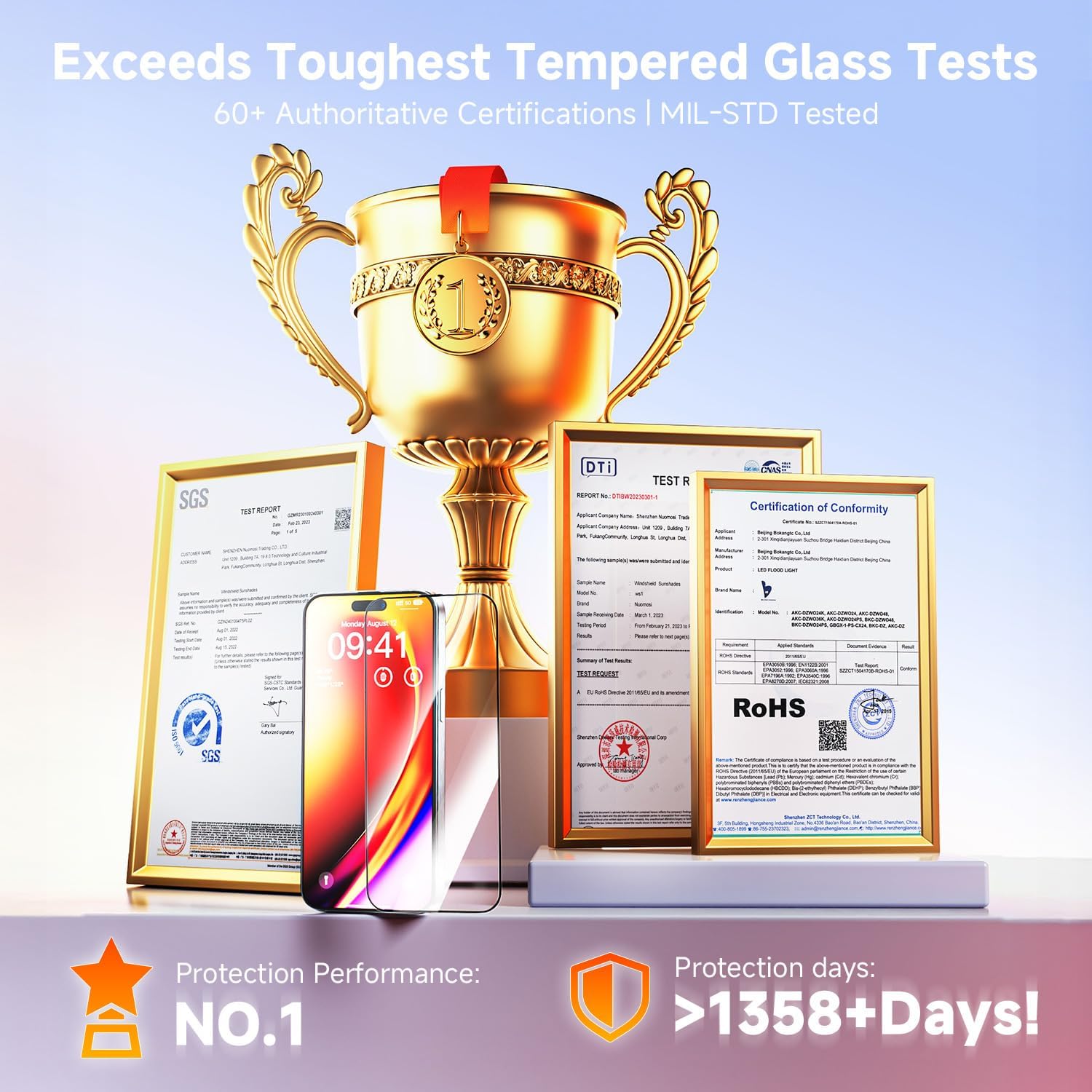 Strongest 9H+ Glass for iPhone 17 Pro Max Screen Protector (13FT Military Grade Shatterproof, Easy Installation) Screen Protector 17 Pro Max Tempered Glass 6.9", Full Edge Coverage, 2025, 2 Pack
