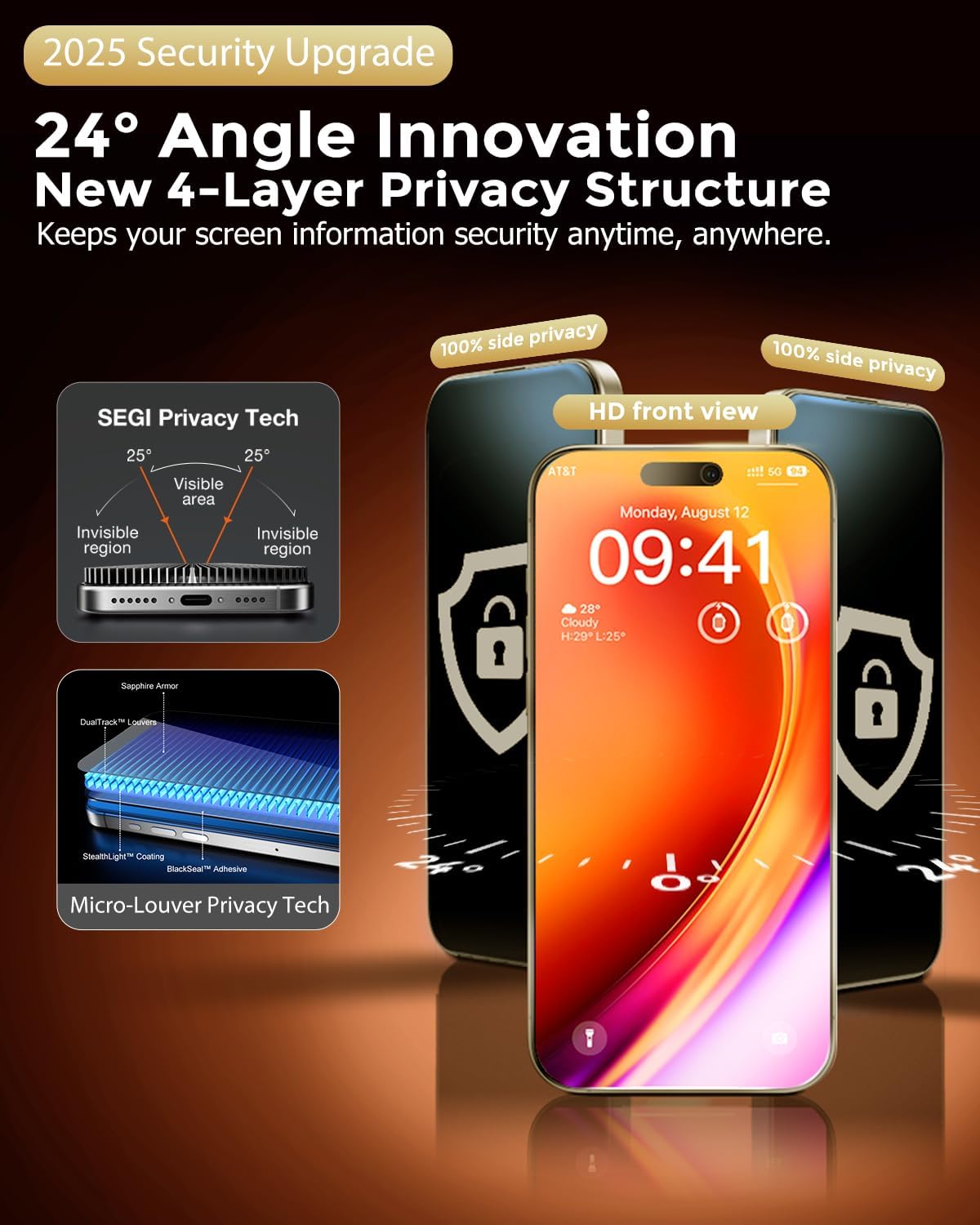 NeverCrack 9H+ Top Glass for iPhone 16 Pro Privacy Screen Protector (13FT Military Grade Shatterproof & 100% Anti-Spy) Privacy Screen iPhone 16 Pro Glass,2 Pack Easy Installation,Full Coverage