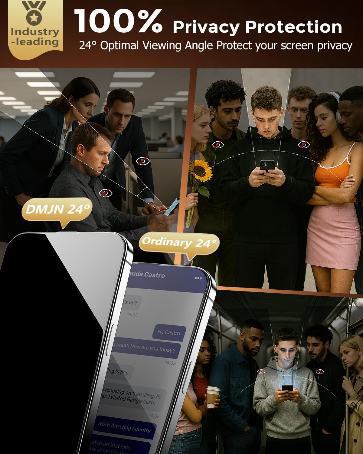 NeverCrack 9H+ Top Glass for iPhone 16 Pro Privacy Screen Protector (13FT Military Grade Shatterproof & 100% Anti-Spy) Privacy Screen iPhone 16 Pro Glass,2 Pack Easy Installation,Full Coverage