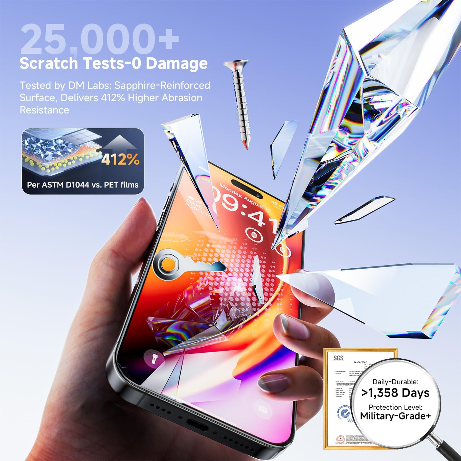 Strongest 9H+ Glass for iPhone 17 Pro Max Screen Protector (13FT Military Grade Shatterproof, Easy Installation) Screen Protector 17 Pro Max Tempered Glass 6.9", Full Edge Coverage, 2025, 2 Pack
