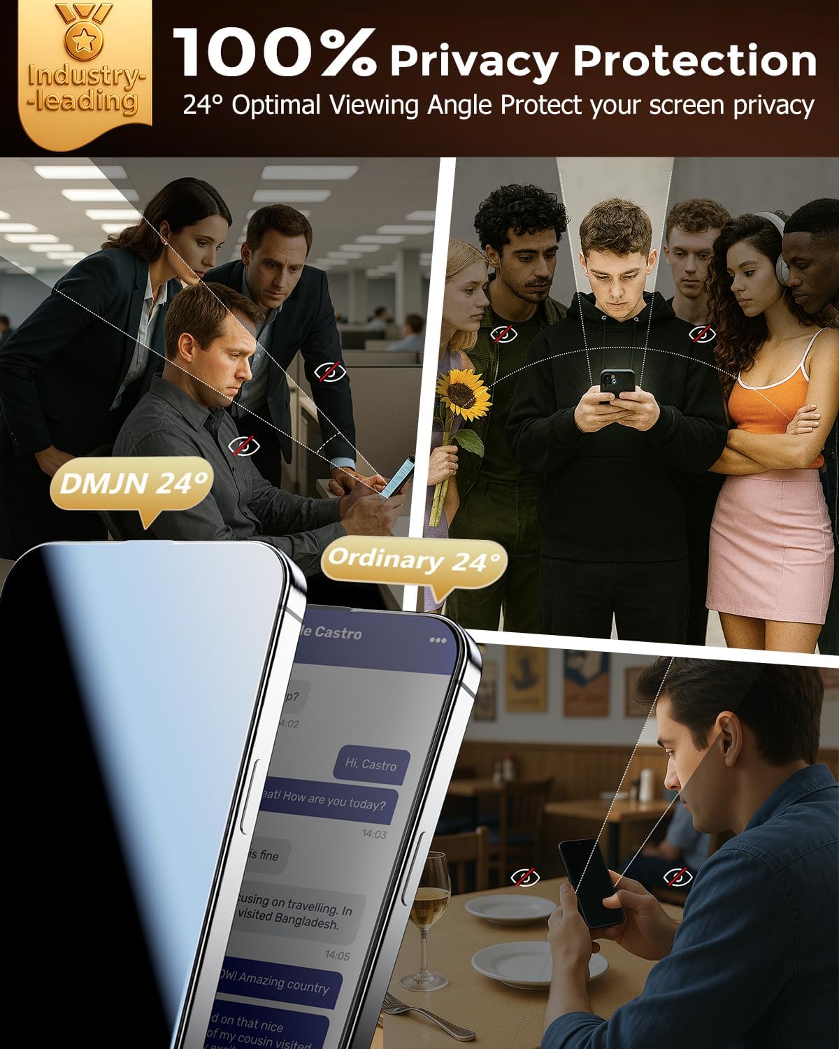 9H+ Top Glass for iPhone 16 Pro Privacy Screen Protector (13FT Military Grade Shatterproof & 100% Anti-Spy) Privacy Screen iPhone 16 Pro Glass,2 Pack