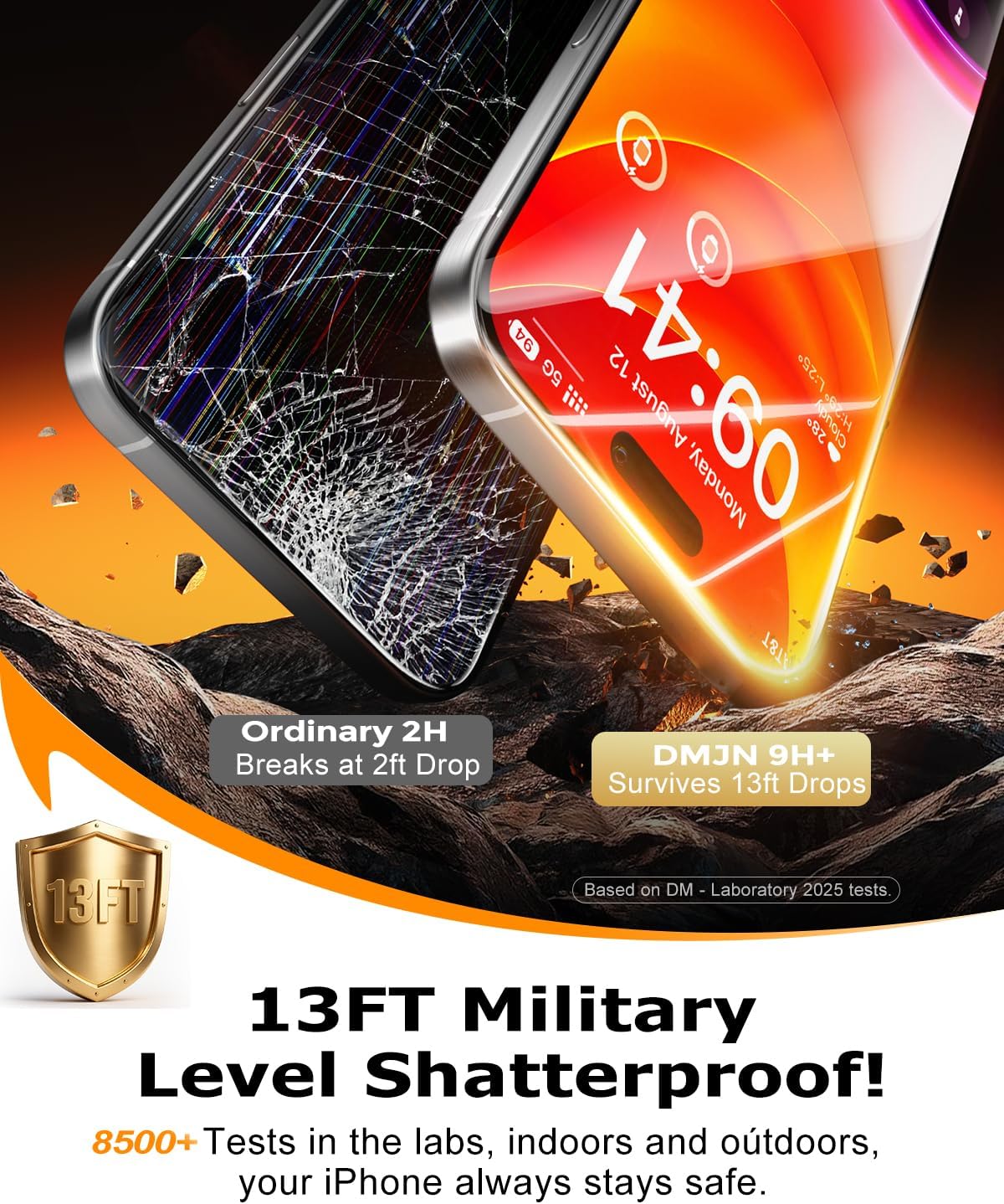 9H+ Top Glass for iPhone 16 Pro Privacy Screen Protector (13FT Military Grade Shatterproof & 100% Anti-Spy) Privacy Screen iPhone 16 Pro Glass,2 Pack