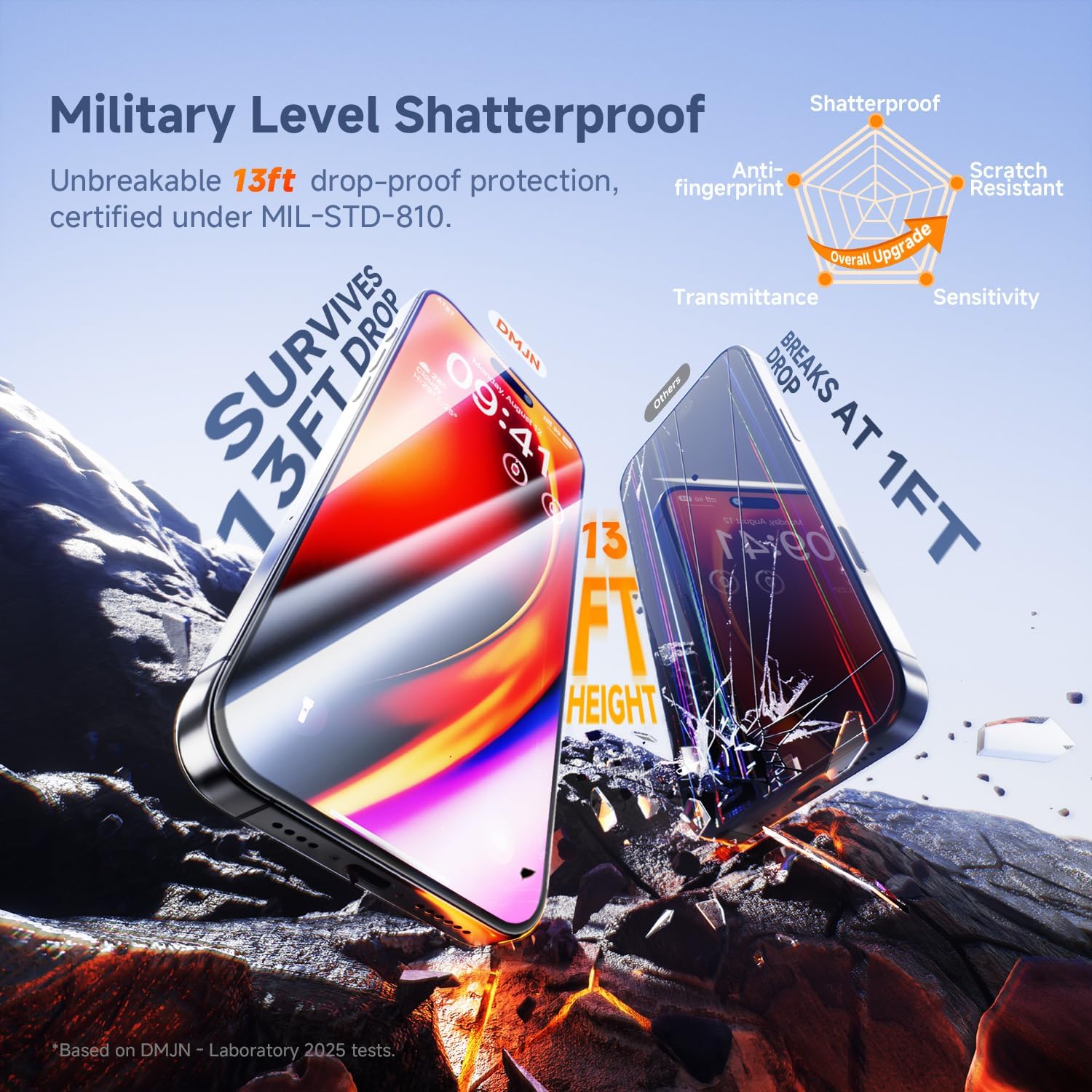 NeverCrack 9H+ Top Glass for iPhone Air Screen Protector (13FT Military Grade Shatterproof & Easy Installation) Screen Protector Air Tempered Glass, Full Edge Coverage, Longest Durable, 2 Pack