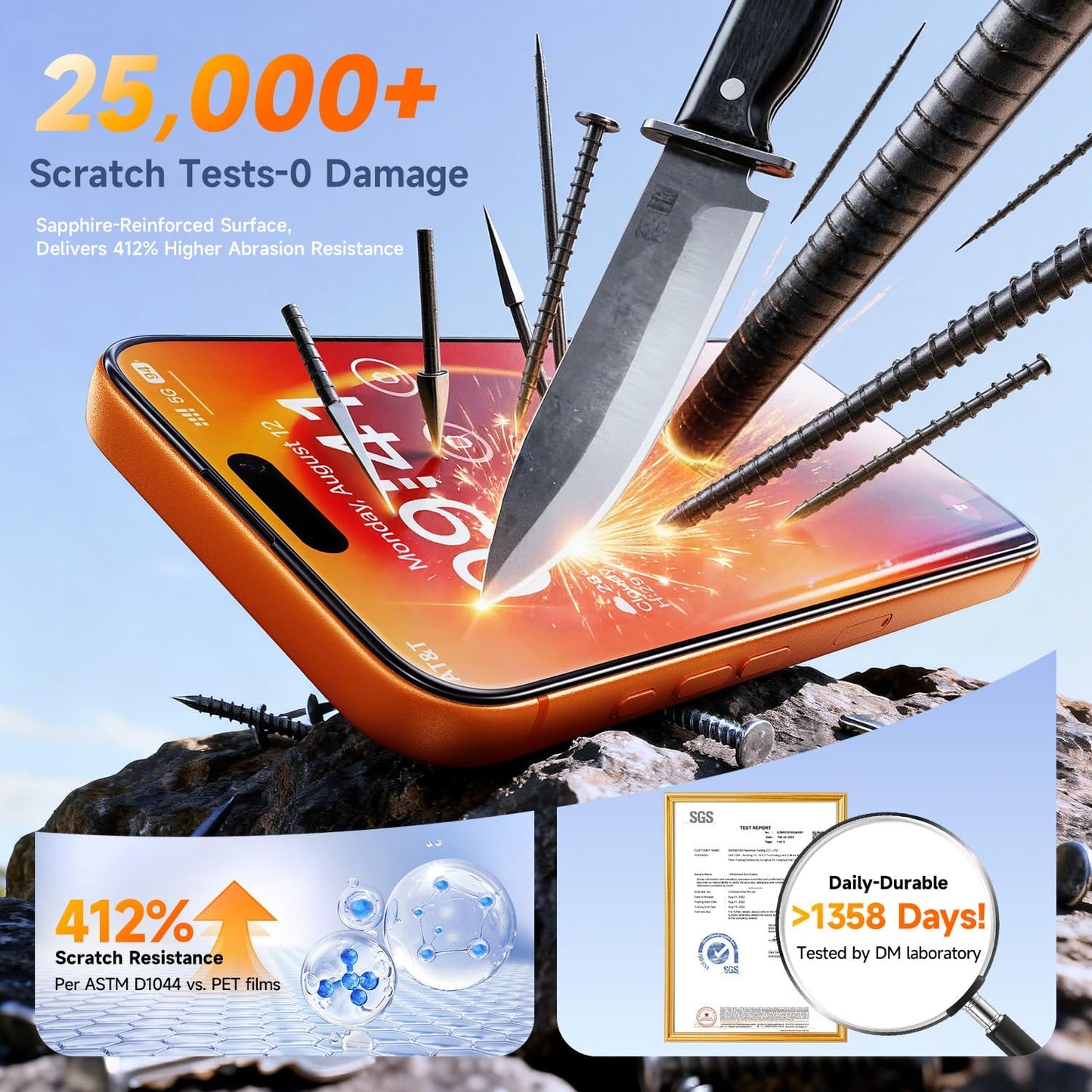 NeverCrack 9H+ Top Glass for iPhone Air Screen Protector (13FT Military Grade Shatterproof & Easy Installation) Screen Protector Air Tempered Glass, Full Edge Coverage, Longest Durable, 2 Pack